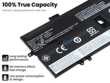 51Wh Battery for Lenovo L18L4P71 15.4V 4 Cells