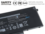 15.2V 68Wh Laptop_Dell 3HWPP battery
