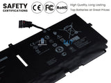 7.6V 52Wh Laptop_Dell 722KK battery