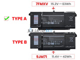 15.2V 63Wh Laptop_Dell 7FMXV battery