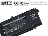 15.2V 63Wh Laptop_Dell 7FMXV battery