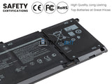 15V 53Wh Laptop_Dell H5CKD battery