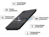 11.1V 3600mAh Laptop_Dell InspironM301 battery