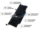 7.6V 52Wh Laptop_Dell NF2MW battery