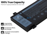 15.2V 56Wh Laptop_Dell PWKWM battery