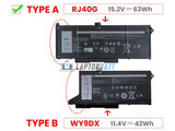 15.2V 63Wh Laptop_Dell RJ40G battery