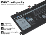 7.4V 28Wh Laptop_Dell 1MCXM battery