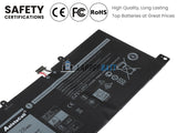 7.4V 28Wh Laptop_Dell 1MCXM battery