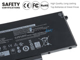 15.2V 68Wh Laptop_Dell 3HWPP battery