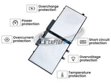 15.2V 68Wh Laptop_Dell 3HWPP battery