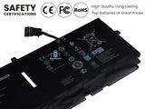 7.6V 52Wh Laptop_Dell 722KK battery