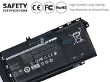 15.2V 63Wh Laptop_Dell 7FMXV battery