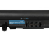14.4V 2200mAh Acer Aspire V5 battery