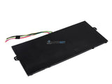7.7V 36Wh Acer AP16L5J battery