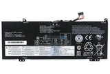 11.52V 34Wh Lenovo L17M4PB2 battery