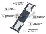 7.6V 28Wh Laptop_Dell NXX33 battery