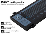 15.2V 56Wh Laptop_Dell PWKWM battery