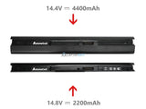 2200mAh vs 4400mAh HP VK04 battery